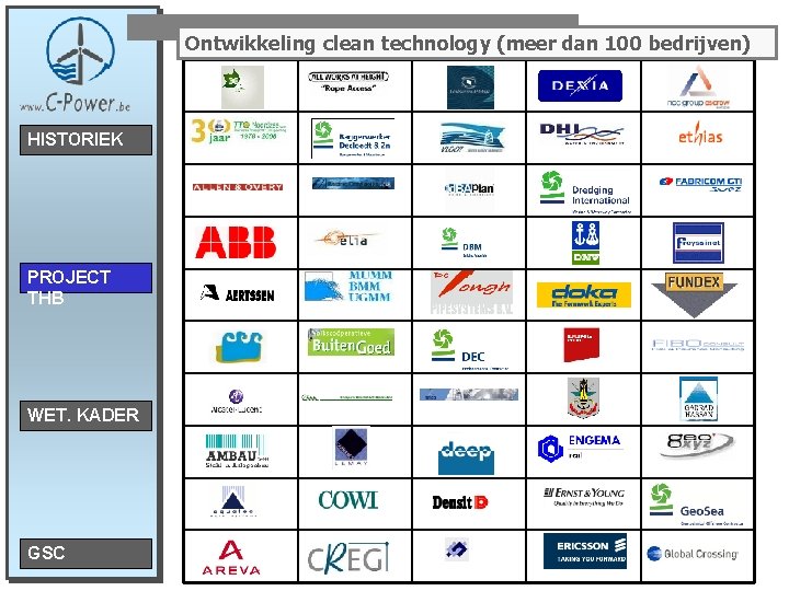 Ontwikkeling clean technology (meer dan 100 bedrijven) HISTORIEK PROJECT THB WET. KADER GSC 
