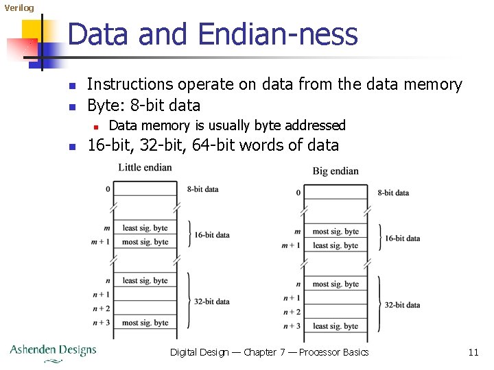 Verilog Data and Endian-ness n n Instructions operate on data from the data memory