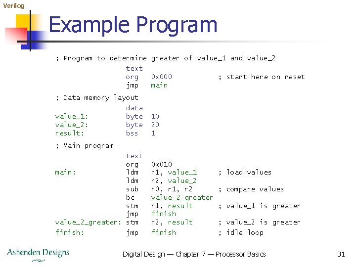 Verilog Example Program ; Program to determine greater of value_1 and value_2 text org