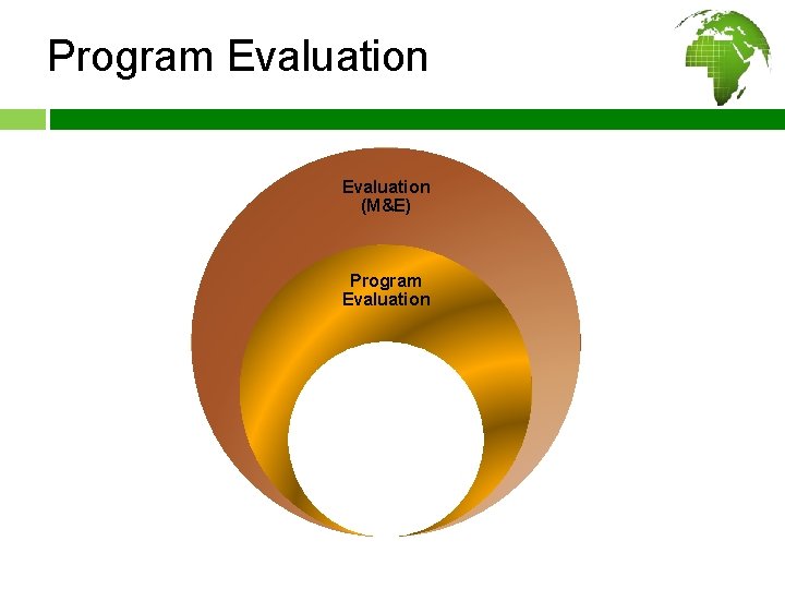 Program Evaluation (M&E) Program Evaluation 