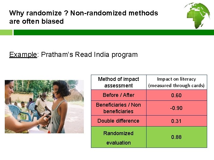 Why randomize ? Non-randomized methods are often biased Example: Pratham’s Read India program Method