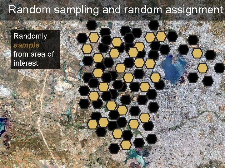 Random sampling and random assignment Randomly sample from area of interest 