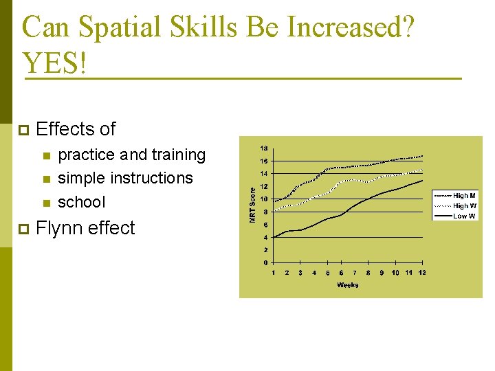 Can Spatial Skills Be Increased? YES! p Effects of n n n p practice