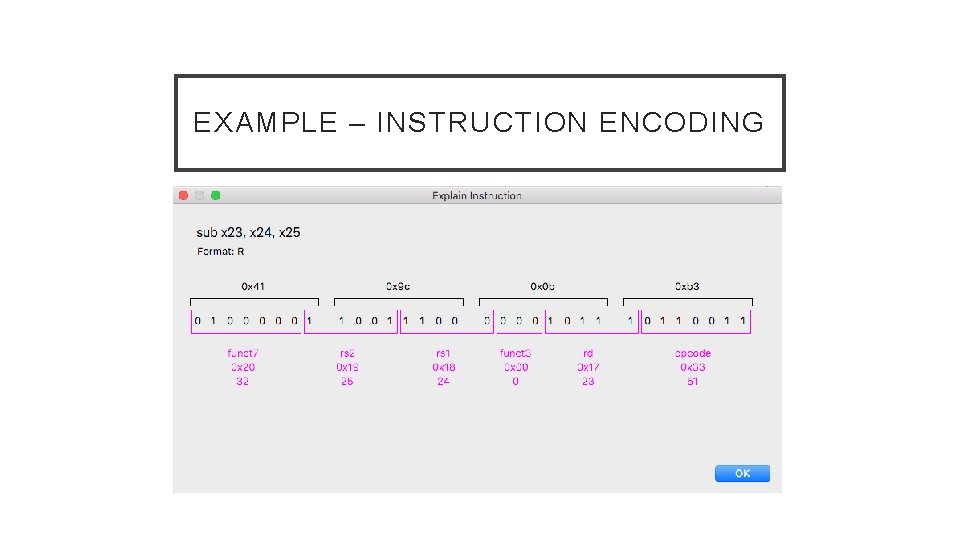 EXAMPLE – INSTRUCTION ENCODING EXAMPLE – INSTRUCTION ENCODING