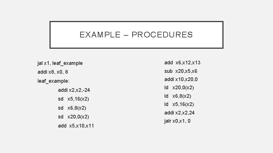 EXAMPLE – PROCEDURES jal x 1, leaf_example add x 6, x 12, x 13 EXAMPLE – PROCEDURES jal x 1, leaf_example add x 6, x 12, x 13