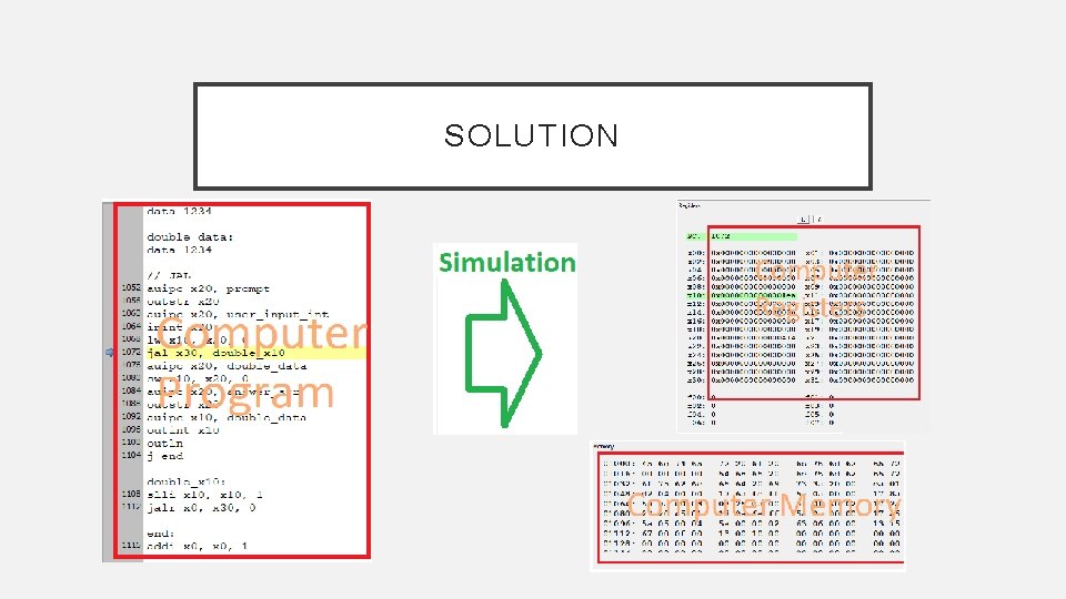 SOLUTION SOLUTION
