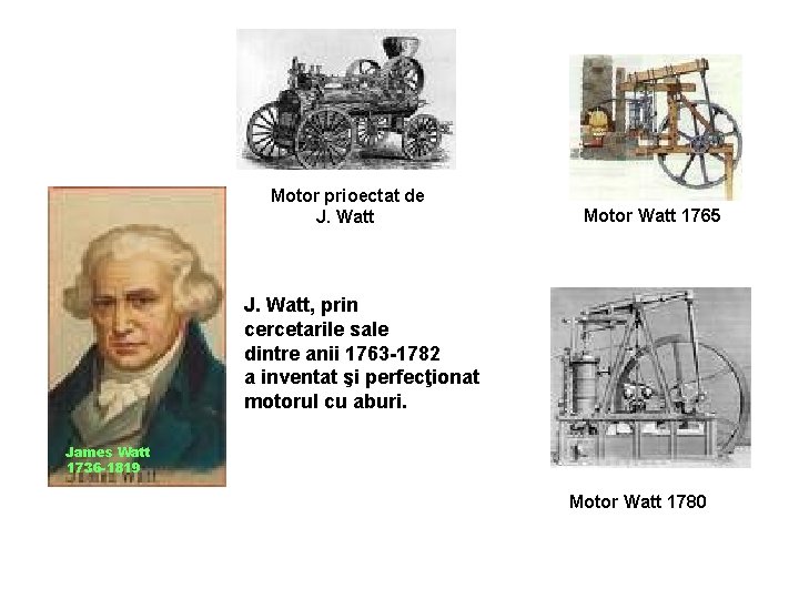 Motor prioectat de J. Watt Motor Watt 1765 J. Watt, prin cercetarile sale dintre