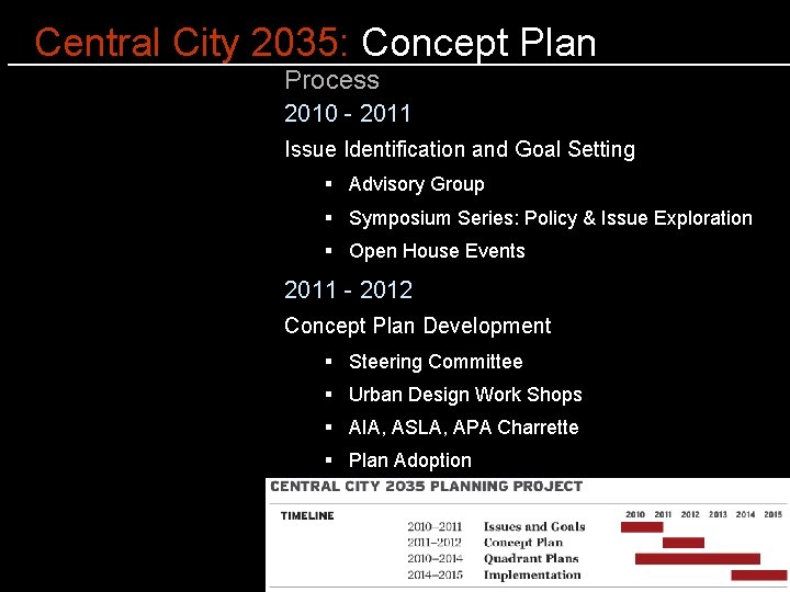 Central City 2035: Concept Plan Process 2010 - 2011 Issue Identification and Goal Setting