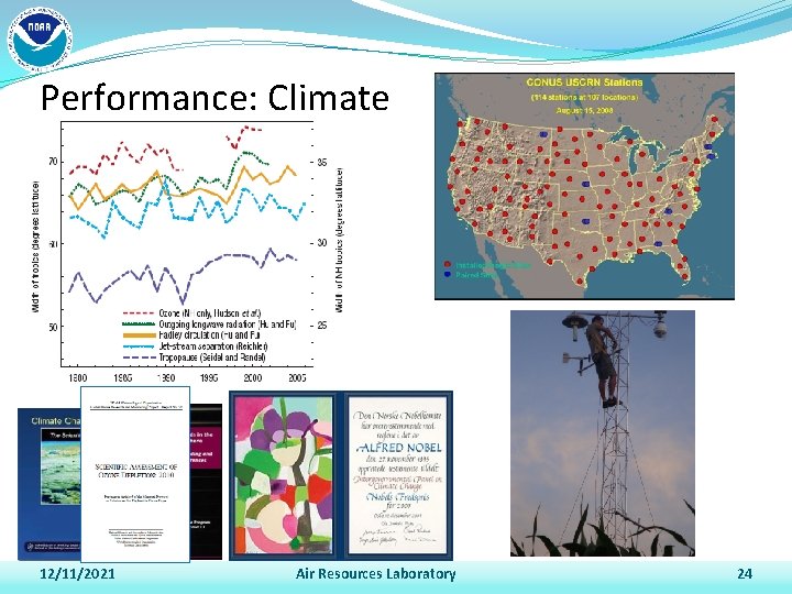 Performance: Climate 12/11/2021 Air Resources Laboratory 24 