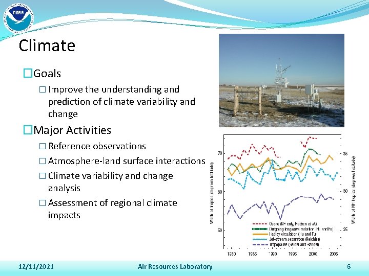 Climate �Goals � Improve the understanding and prediction of climate variability and change �Major