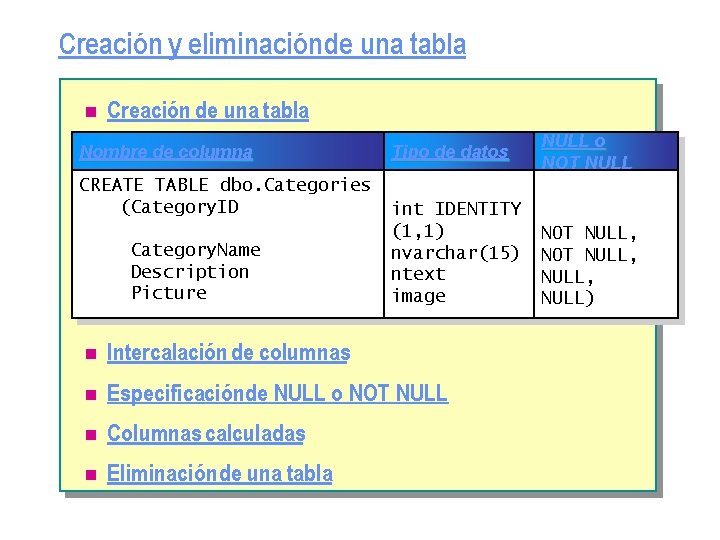 Creación y eliminación de una tabla n Creación de una tabla Nombre de columna