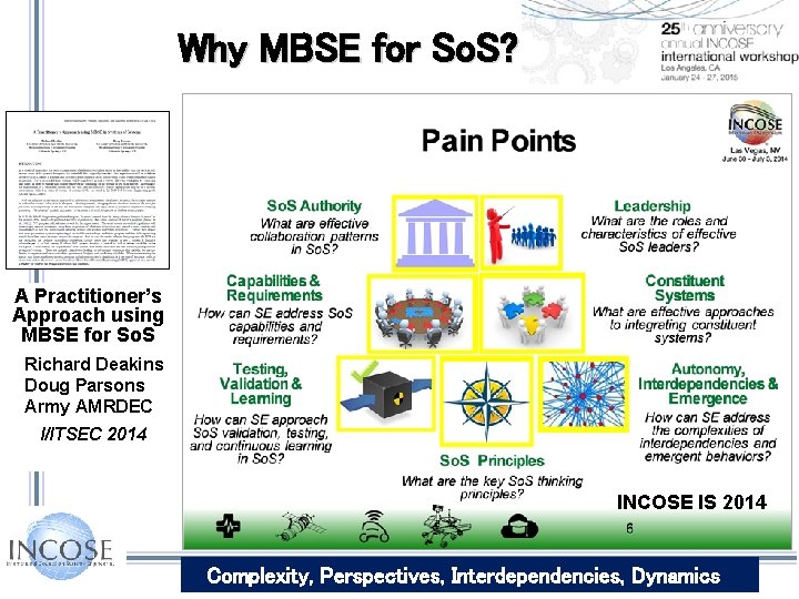 Why MBSE for So. S? A Practitioner’s Approach using MBSE for So. S Richard Why MBSE for So. S? A Practitioner’s Approach using MBSE for So. S Richard