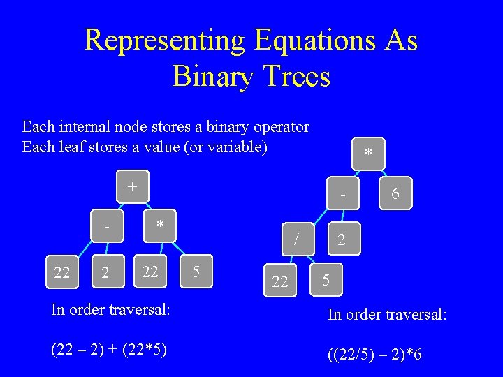 Representing Equations As Binary Trees Each internal node stores a binary operator Each leaf