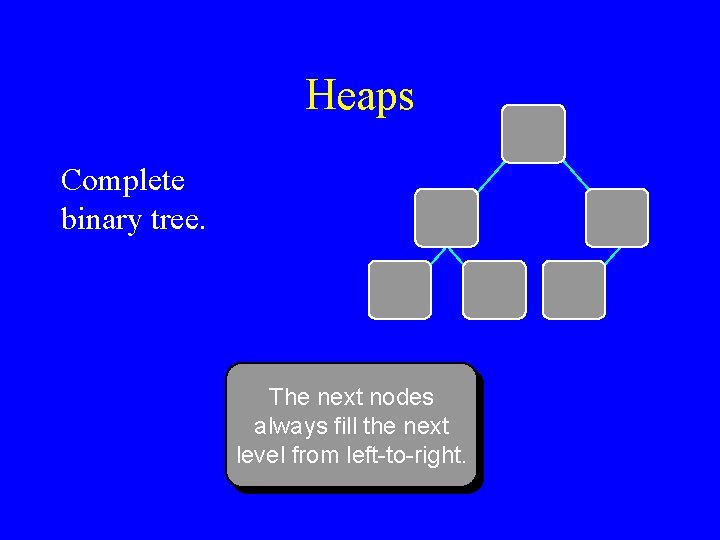 Heaps Complete binary tree. The next nodes always fill the next level from left-to-right.