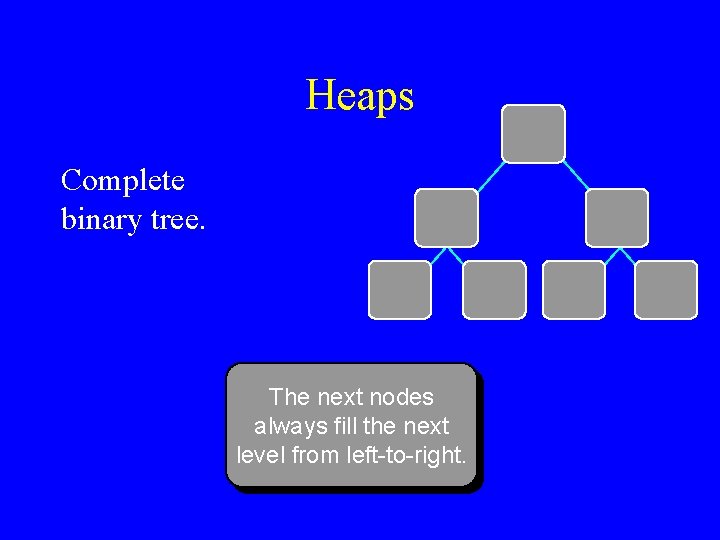 Heaps Complete binary tree. The next nodes always fill the next level from left-to-right.