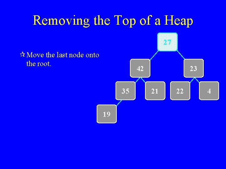 Removing the Top of a Heap 27 ¶ Move the last node onto the
