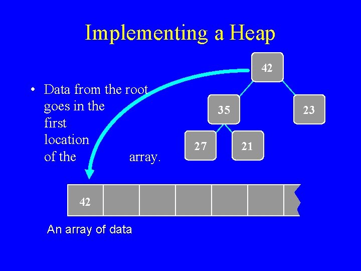 Implementing a Heap 42 • Data from the root goes in the first location