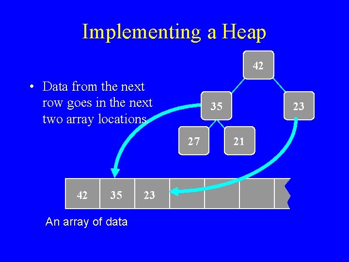 Implementing a Heap 42 • Data from the next row goes in the next
