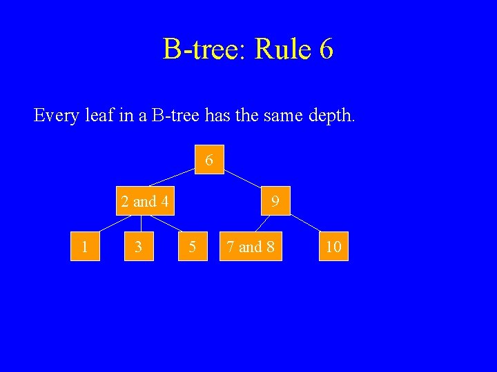 B-tree: Rule 6 Every leaf in a B-tree has the same depth. 6 2