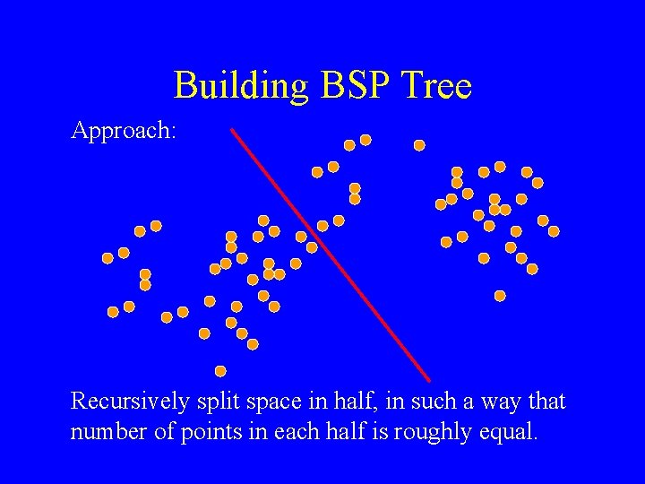 Building BSP Tree Approach: Recursively split space in half, in such a way that