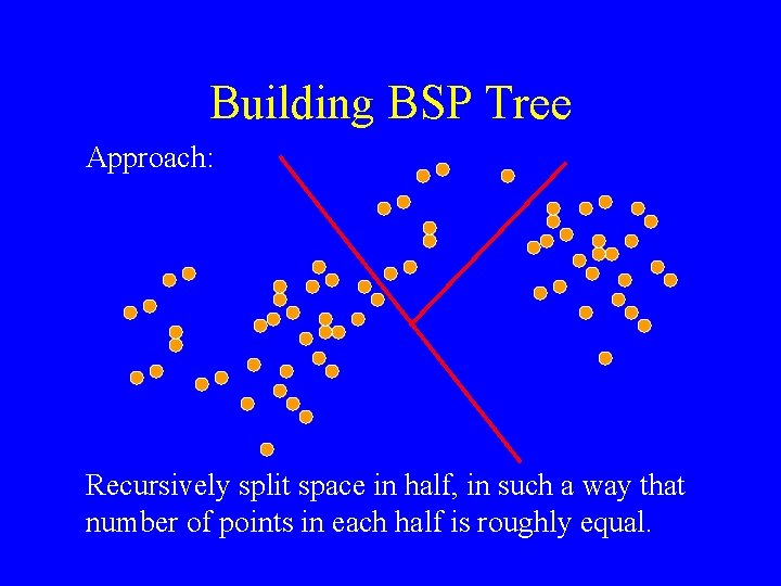 Building BSP Tree Approach: Recursively split space in half, in such a way that