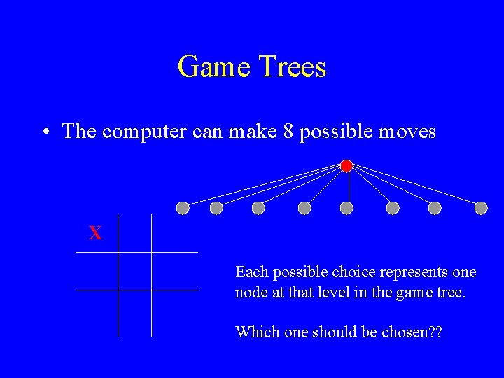 Game Trees • The computer can make 8 possible moves X Each possible choice