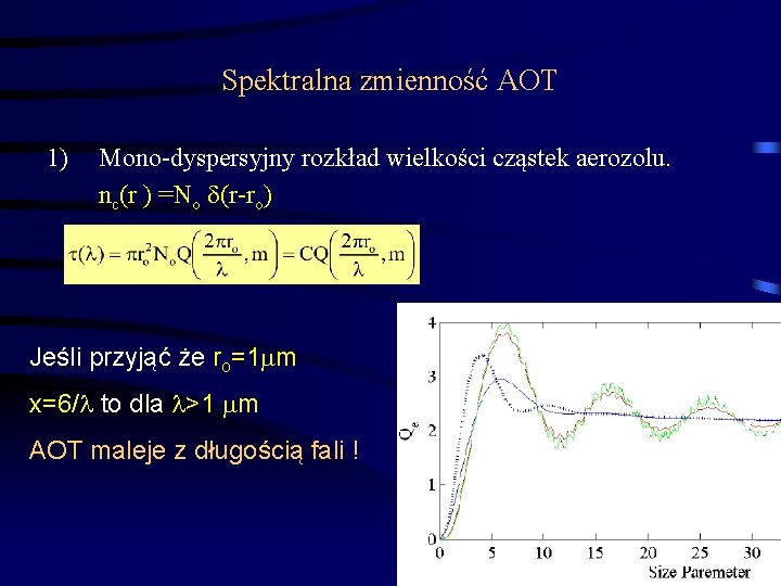 Spektralna zmienność AOT 1) Mono-dyspersyjny rozkład wielkości cząstek aerozolu. nc(r ) =No (r-ro) Jeśli