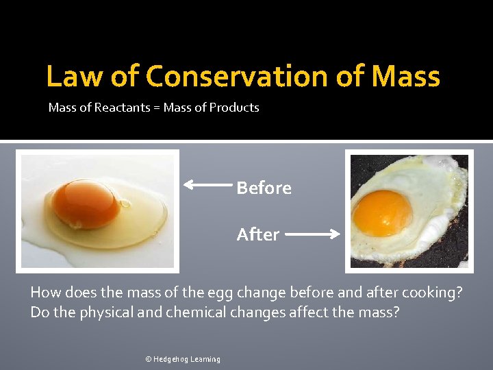 Law of Conservation of Mass of Reactants = Mass of Products Before After How