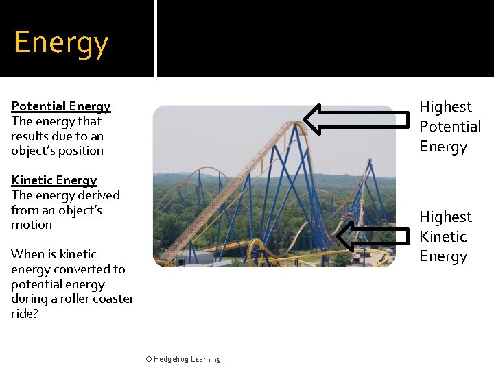 Energy Highest Potential Energy The energy that results due to an object’s position Kinetic