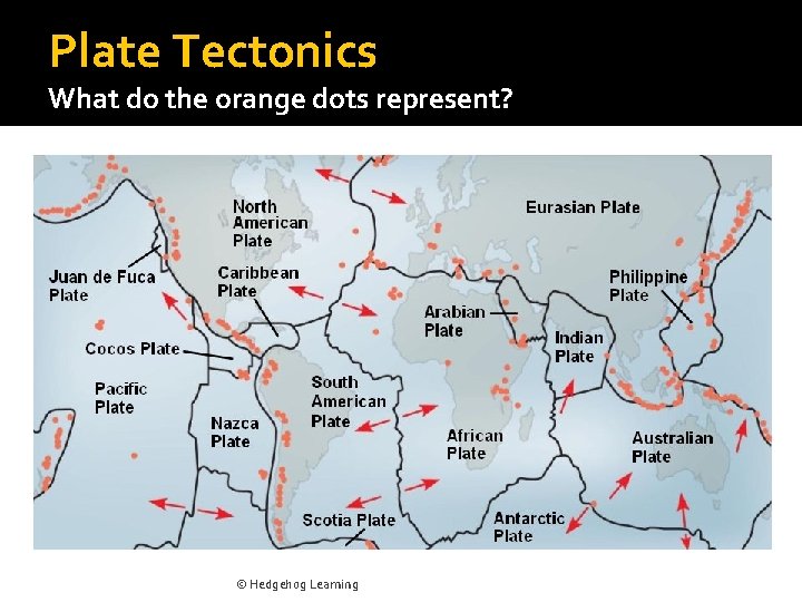 Plate Tectonics What do the orange dots represent? © Hedgehog Learning 