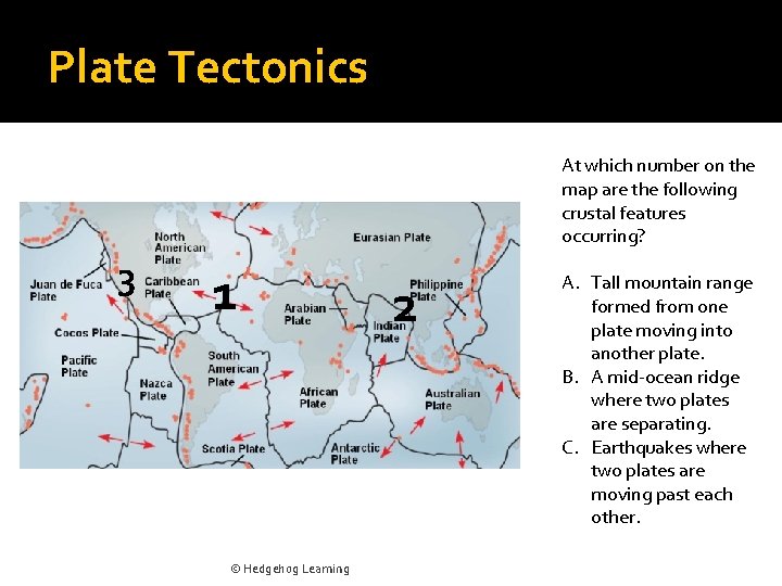 Plate Tectonics At which number on the map are the following crustal features occurring?