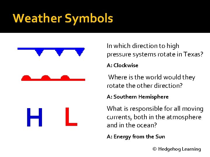 Weather Symbols In which direction to high pressure systems rotate in Texas? A: Clockwise