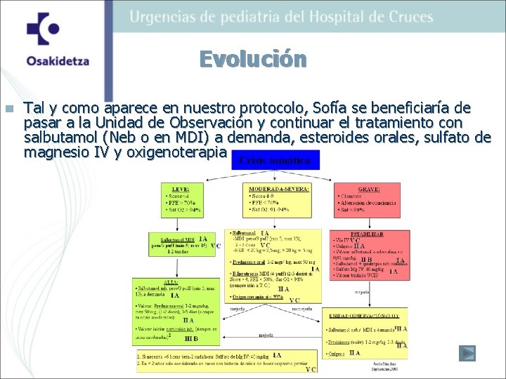 Evolución n Tal y como aparece en nuestro protocolo, Sofía se beneficiaría de pasar