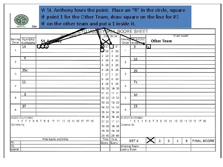 When St. Anthony the teams loses arethe lined point. up and Place thean referee