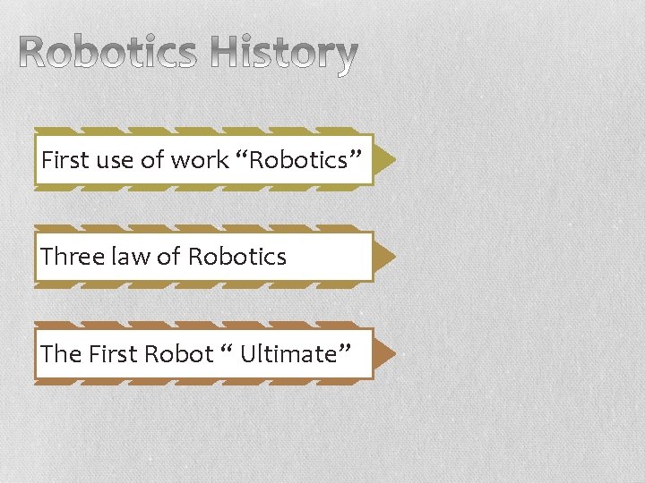 First use of work “Robotics” Three law of Robotics The First Robot “ Ultimate”