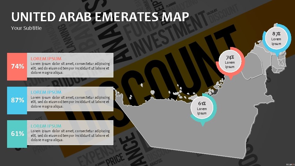 UNITED ARAB EMERATES MAP Your Subtitle 87% Lorem Ipsum 74% 87% 61% 74% LOREM