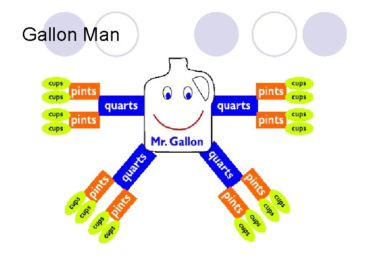 Gallon Man 