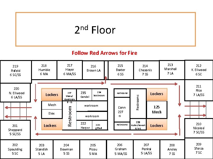 2 nd Floor Follow Red Arrows for Fire Lockers Mech Elev. 201 Sheppard 5