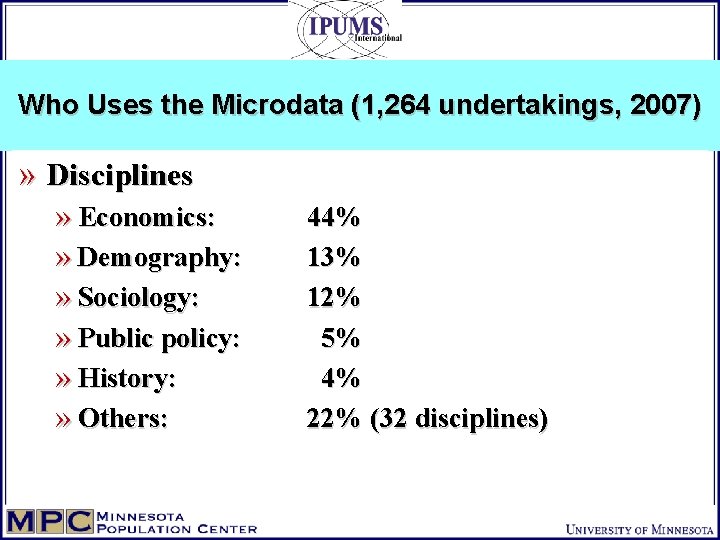 Who Uses the Microdata (1, 264 undertakings, 2007) » Disciplines » Economics: » Demography: