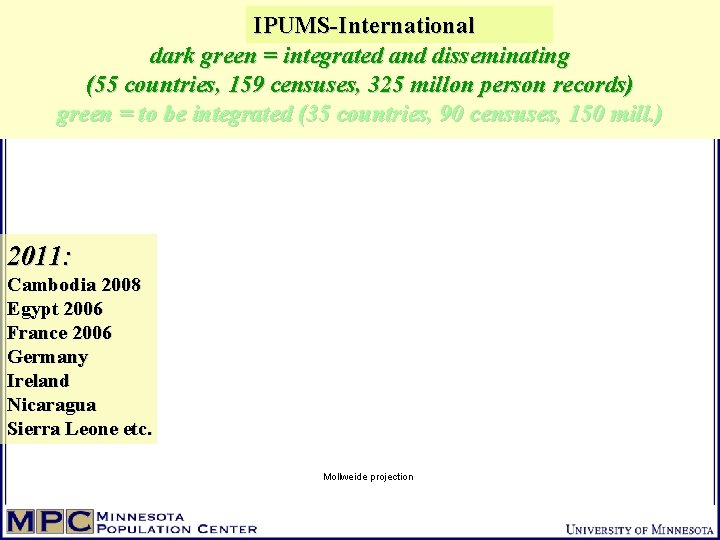 IPUMS-International dark green = integrated and disseminating (55 countries, 159 censuses, 325 millon person