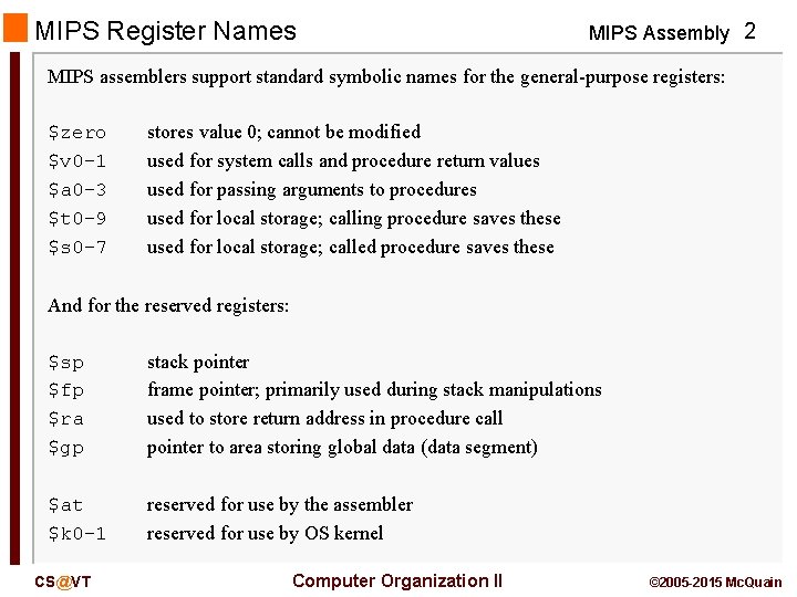 MIPS Register Names MIPS Assembly 2 MIPS assemblers support standard symbolic names for the