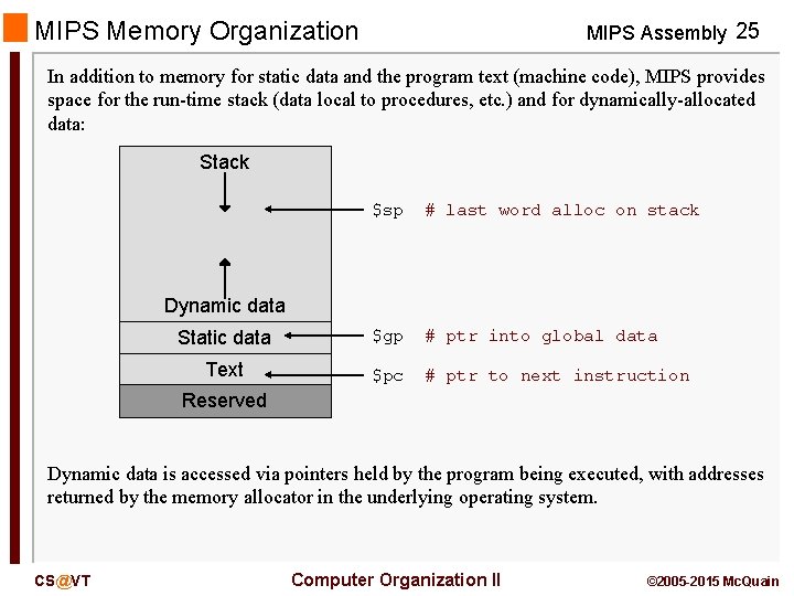 MIPS Memory Organization MIPS Assembly 25 In addition to memory for static data and