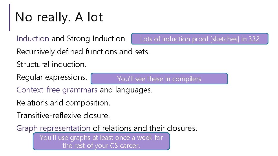 No really. A lot Induction and Strong Induction. Lots of induction proof [sketches] in