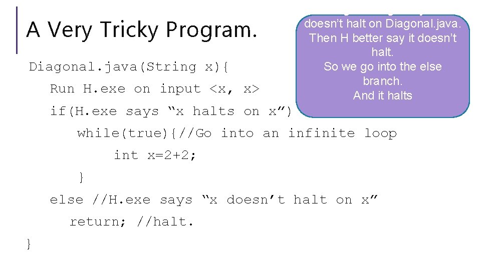 A Very Tricky Program. Diagonal. java(String x){ Run H. exe on input <x, x>