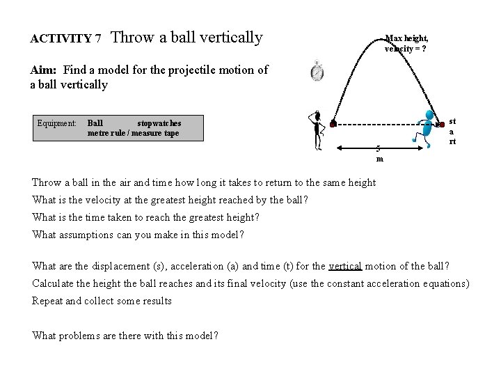 ACTIVITY 7 Throw a ball vertically Max height, velocity = ? Aim: Find a