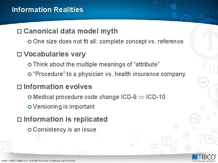 Information Realities ¨ Canonical data model myth ¡ One size does not fit all: Information Realities ¨ Canonical data model myth ¡ One size does not fit all: