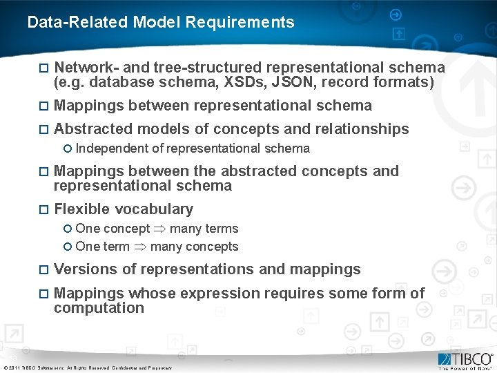 Data-Related Model Requirements ¨ Network- and tree-structured representational schema (e. g. database schema, XSDs, Data-Related Model Requirements ¨ Network- and tree-structured representational schema (e. g. database schema, XSDs,