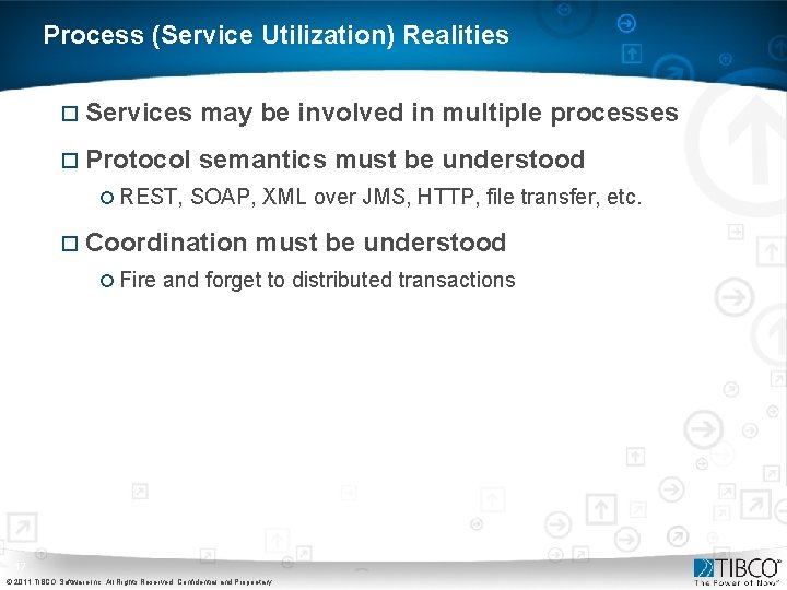 Process (Service Utilization) Realities ¨ Services may be involved in multiple processes ¨ Protocol Process (Service Utilization) Realities ¨ Services may be involved in multiple processes ¨ Protocol