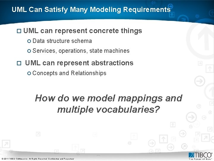 UML Can Satisfy Many Modeling Requirements ¨ UML can represent concrete things ¡ Data UML Can Satisfy Many Modeling Requirements ¨ UML can represent concrete things ¡ Data