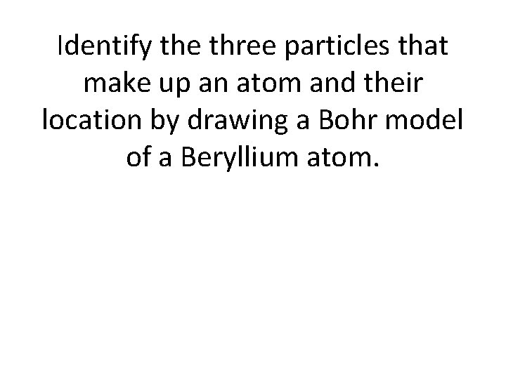 Identify the three particles that make up an atom and their location by drawing
